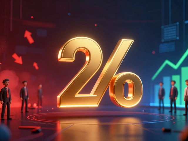 Коэффициент конверсии 2%: хорошо это или плохо? Реальные цифры для лендингов
